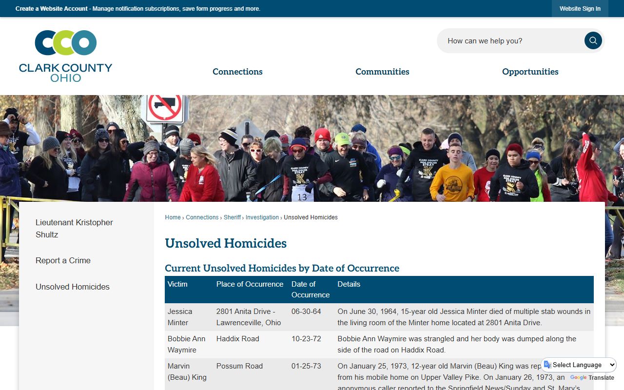 Clark County Sheriff's Office released inmates information